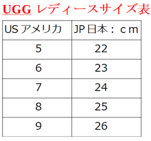 UGGレディースサイズ表